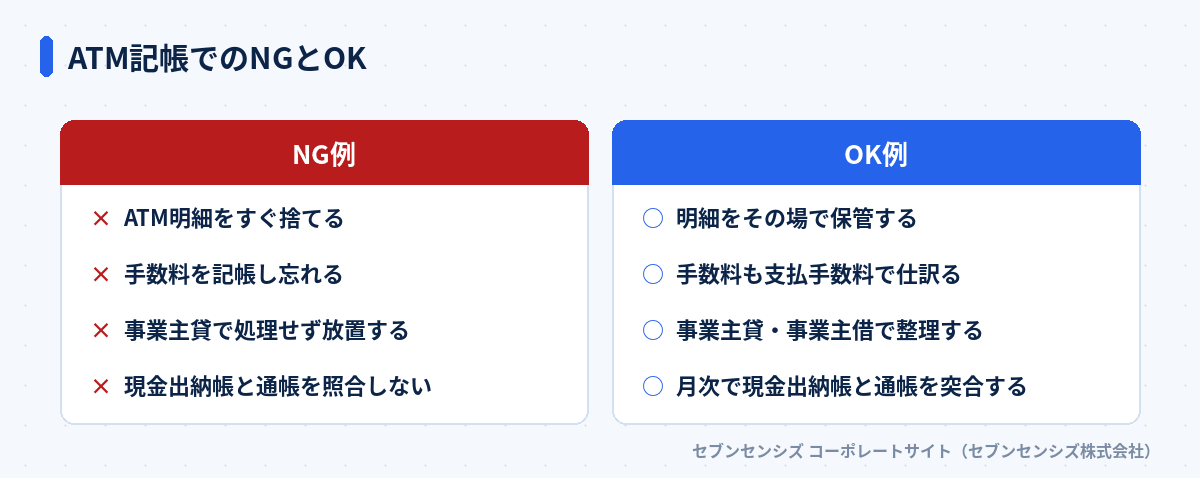 ATM記帳でのNGとOK: NG例はATM明細をすぐ捨てる・手数料を記帳し忘れる・事業主貸で処理せず放置する・現金出納帳と通帳を照合しない、OK例は明細をその場で保管する・手数料も支払手数料で仕訳る・事業主貸・事業主借で整理する・月次で現金出納帳と通帳を突合する