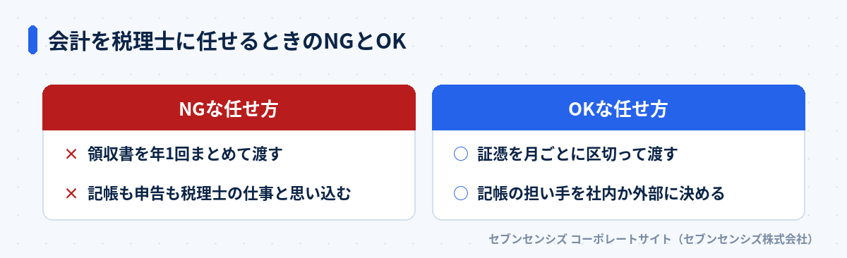 会計を税理士に任せるときのNGとOK
