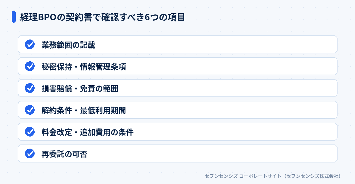 経理BPOの契約書で確認すべき6つの項目: 業務範囲の記載、秘密保持・情報管理条項、損害賠償・免責の範囲、解約条件・最低利用期間、料金改定・追加費用の条件、再委託の可否