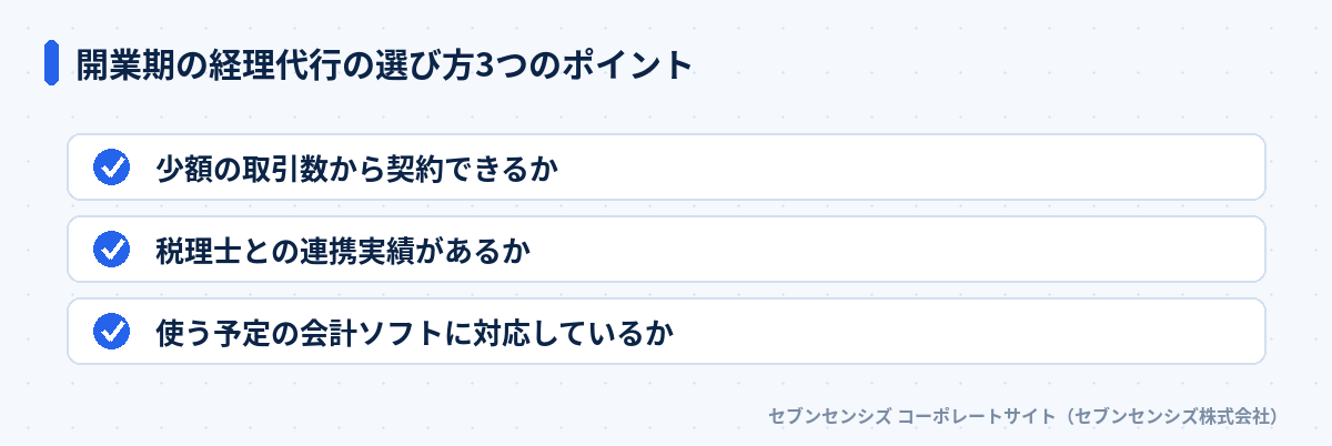 開業期の経理代行の選び方3つのポイント: 少額の取引数から契約できるか、税理士との連携実績があるか、使う予定の会計ソフトに対応しているか