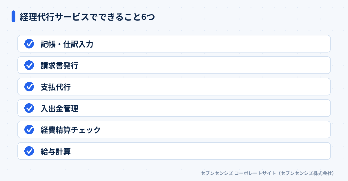 経理代行サービスでできること6つ: 記帳・仕訳入力、請求書発行、支払代行、入出金管理、経費精算チェック、給与計算
