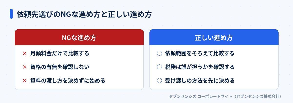 依頼先選びのNGな進め方と正しい進め方の比較