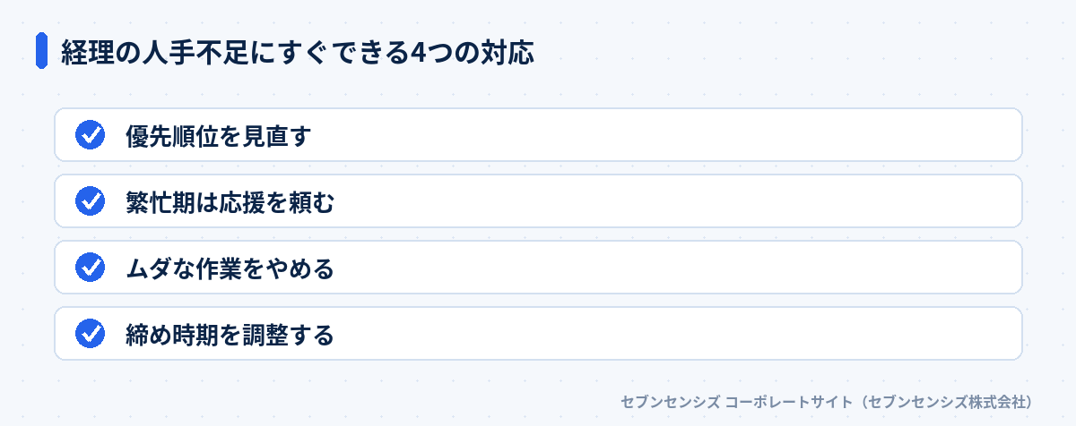 経理の人手不足にすぐできる4つの対応: 優先順位を見直す、繁忙期は応援を頼む、ムダな作業をやめる、締め時期を調整する