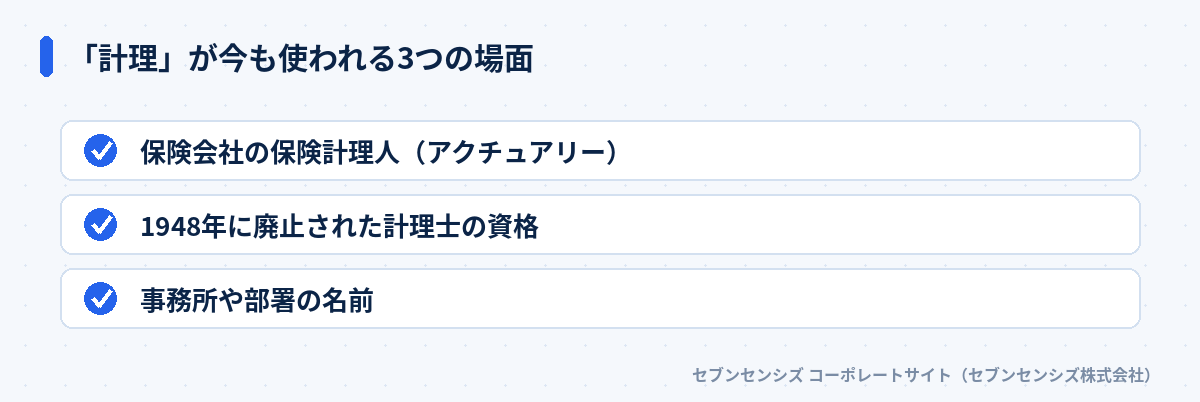 「計理」が今も使われる3つの場面