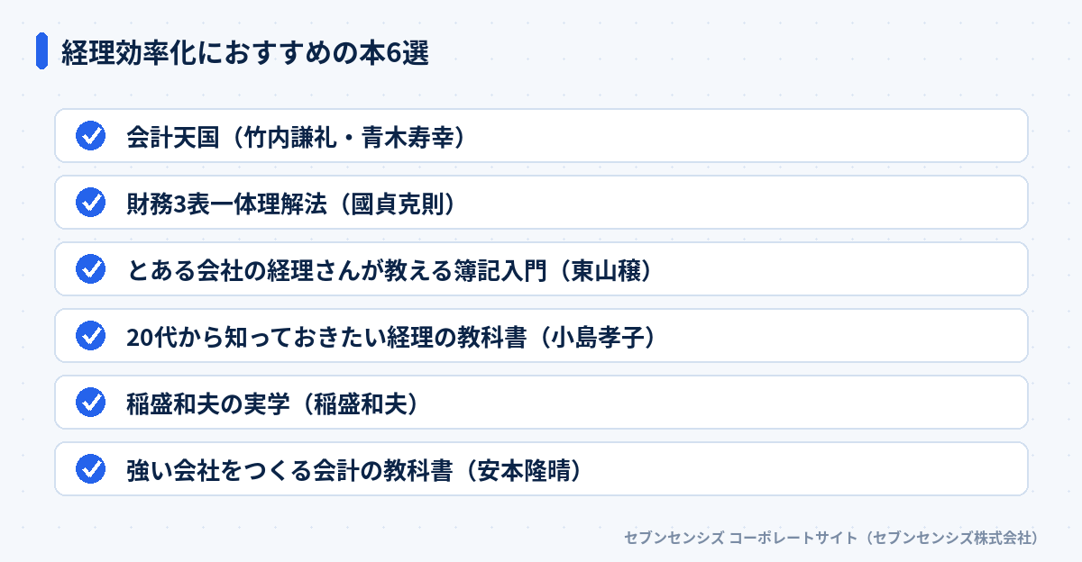 経理効率化におすすめの本6選: 会計天国、財務3表一体理解法、とある会社の経理さんが教える簿記入門、20代から知っておきたい経理の教科書、稲盛和夫の実学、強い会社をつくる会計の教科書