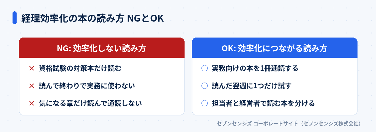 経理効率化の本の読み方のNGとOK。NGは資格試験の対策本だけを読む、読んで終わりで実務に使わない、気になる章だけ読んで通読しない。OKは実務向けの本を1冊通読する、読んだ翌週に1つだけ試す、担当者と経営者で読む本を分ける