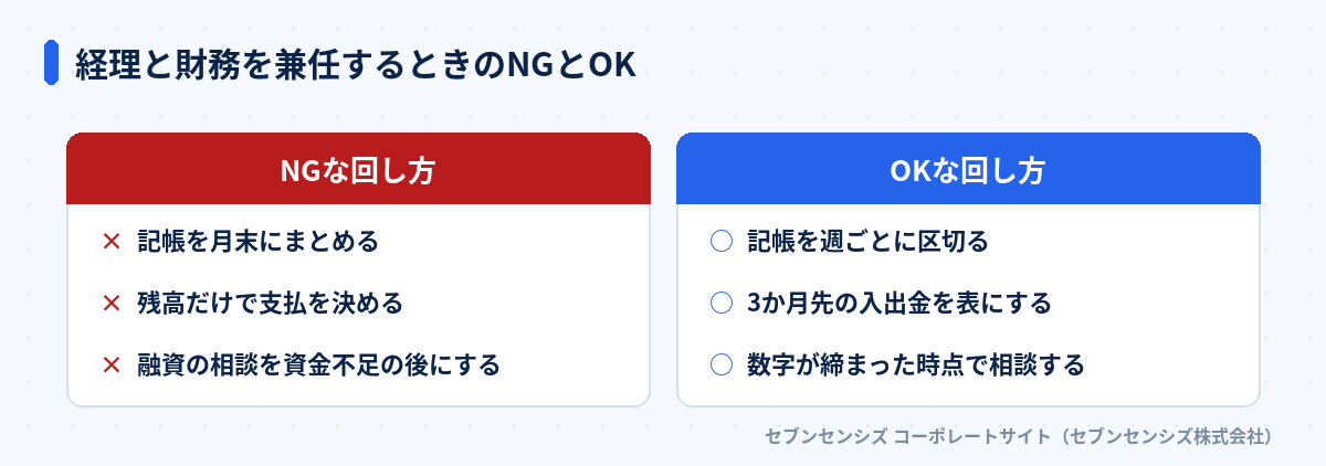経理と財務を兼任するときのNGとOK