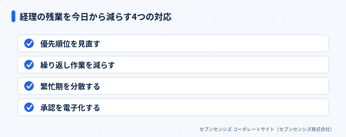 経理の残業を今日から減らす4つの対応: 優先順位を見直す、繰り返し作業を減らす、繁忙期を分散する、承認を電子化する