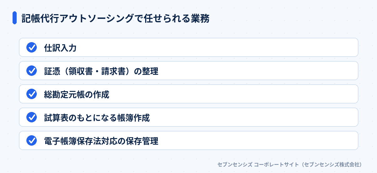 記帳代行アウトソーシングで任せられる業務: 仕訳入力、証憑（領収書・請求書）の整理、総勘定元帳の作成、試算表のもとになる帳簿作成、電子帳簿保存法対応の保存管理