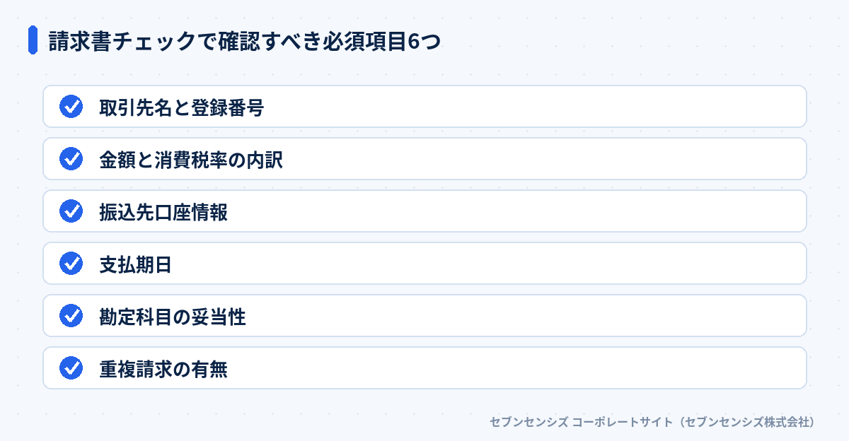 請求書チェックで確認すべき必須項目6つ: 取引先名と登録番号、金額と消費税率の内訳、振込先口座情報、支払期日、勘定科目の妥当性、重複請求の有無