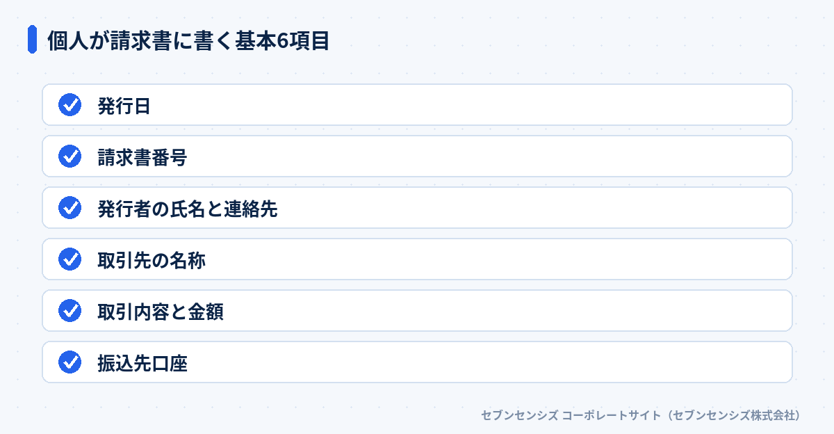 個人が請求書に書く基本6項目: 発行日、請求書番号、発行者の氏名と連絡先、取引先の名称、取引内容と金額、振込先口座