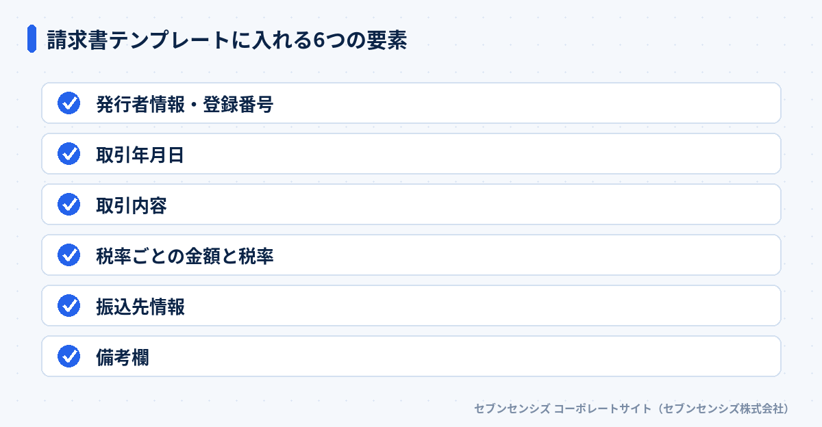 請求書テンプレートに入れる6つの要素: 発行者情報・登録番号、取引年月日、取引内容、税率ごとの金額と税率、振込先情報、備考欄