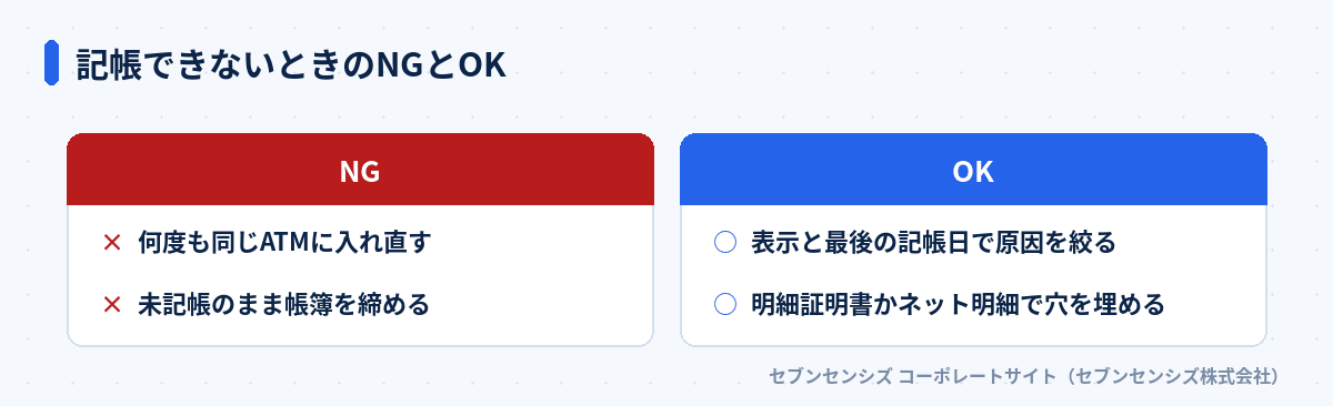 記帳できないときのNGとOK: NGは何度も同じATMに入れ直す・未記帳のまま帳簿を締める、OKは表示と最後の記帳日で原因を絞る・明細証明書かネット明細で穴を埋める